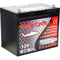 Аккумулятор Marine Deep Cycle GEL 75Ah 12V в Москве